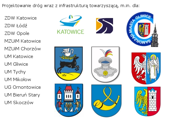 UM Katowice, Mikołów, Gliwice, Bieruń stary, Ornontowice